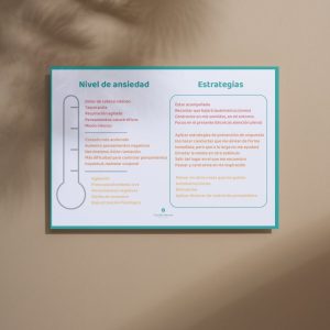 Termómetro de la Ansiedad (ESP y CAT)